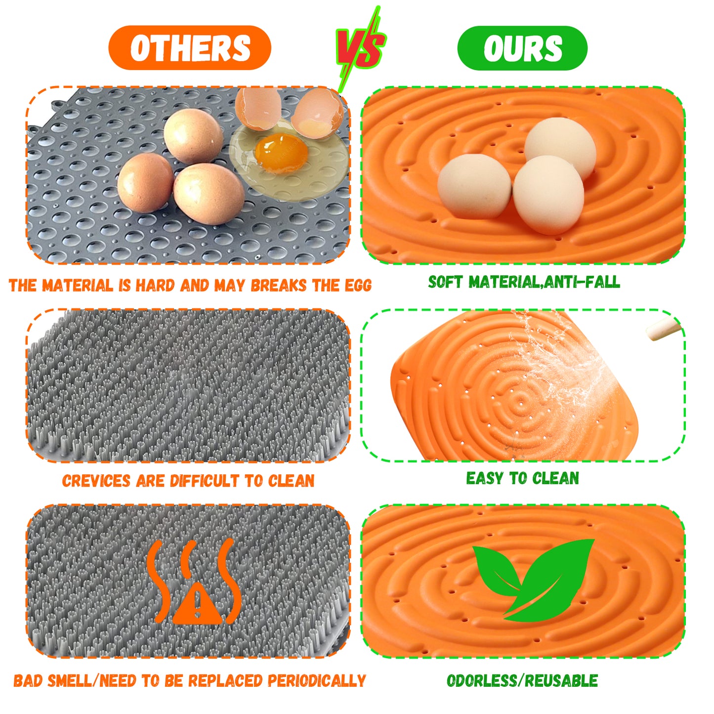 Comfort Chicken Nesting Pads - Thick, Eco-Friendly, Non-Slip & Easy-Clean, 13x12 Inch (2 Pack)