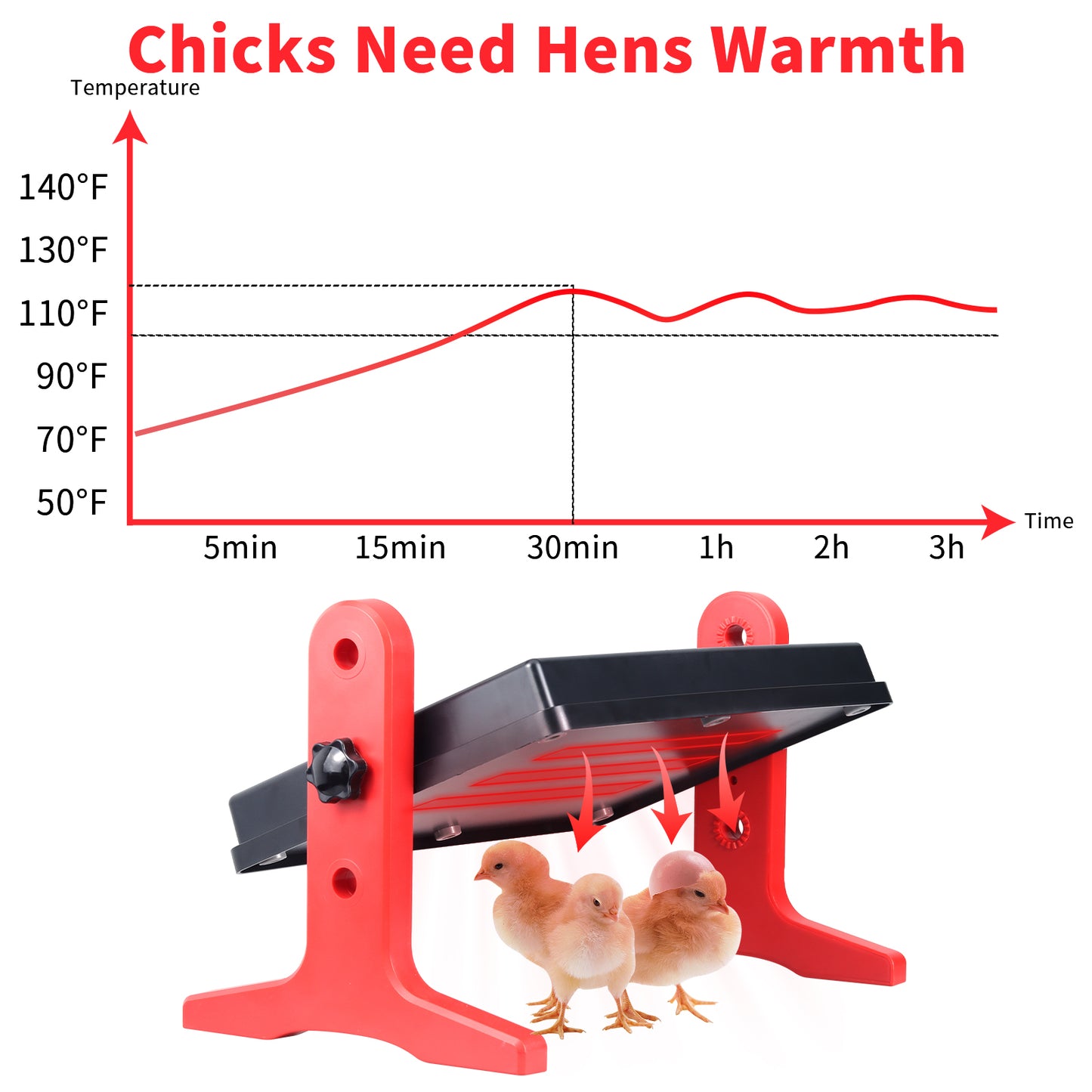 Adjustable Chick Brooder Heater – 3-Mode Temperature Control & Energy Efficient